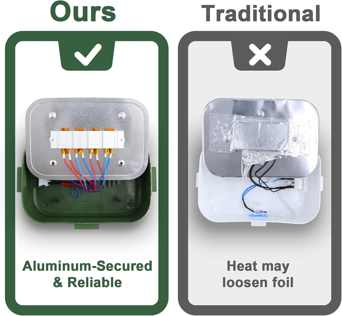Electric Lunch Box for Adults, 1.8L 100W Heating Lunch Box for Men